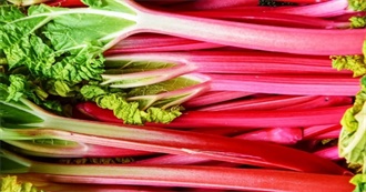 ABC of Drinks and Foodstuff : Q/R