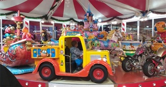 2019 Wishes Dreams Trips