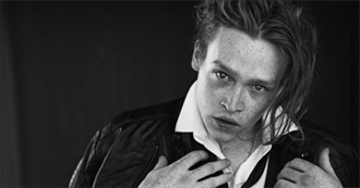 Caleb Landry Jones Filmography