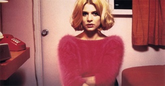 Watchmojo&#39;s Top 10 Greatest 80s Movies You&#39;ve NEVER Seen