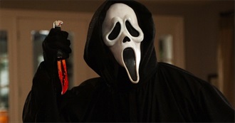 RVD&#39;s Essential Horror Films of the 90s