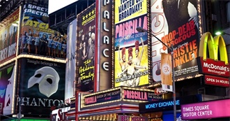 Lexirose&#39;s Favorite Theatre/Broadway Shows