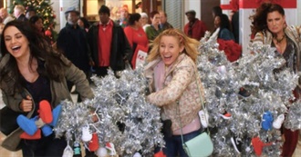 Sequels by the Year: 2017