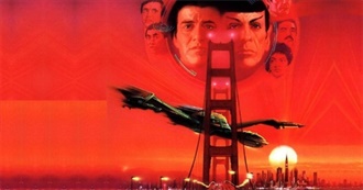 Blah Blah List of Movies