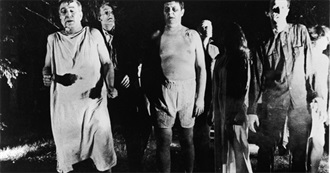 1 Horror Film, 1967-2026