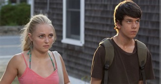 Last 10 Movies Atif Watched Vol.89