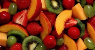 Fruit Feasts