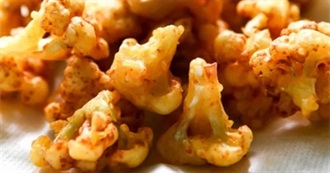 What Ray Ate - Day 901