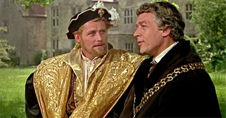 Best Picture Nominees of the 1960s Seen Ranked