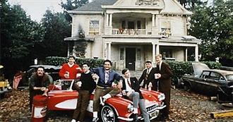 Every Film I&#39;ve Seen for the First Time in January 2025