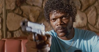 Watchmojo&#39;s Top 10 Rewatchable Movies