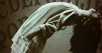 Horror/Thriller Films Owned by Mrspresh (August 2018)