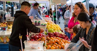 A&#39;s Favorite Fruits