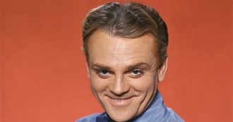 James Cagney-Top 25 Films of All Time