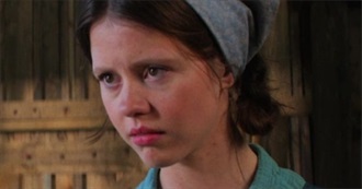 Fireworkss&#39; Fav Movies