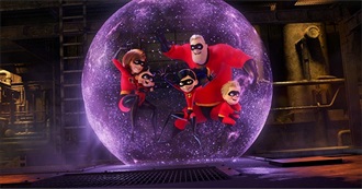 Movies Justine Watched in July 2018