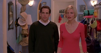 Chlo Movies Beginning With T