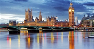 Places in England Heather Has Been To