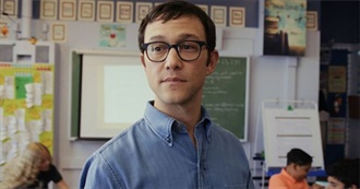 10 Best TV Shows About Teachers, Ranked by IMDb