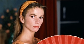 Filmography of Victoria Abril