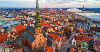 Europe Alphabetically (4 Great Destinations for Each Letter)