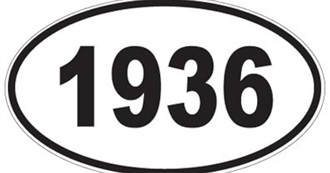 Goodreads Most Popular Books Published in 1936