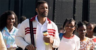 10 Movies NK Wants to See: 2021