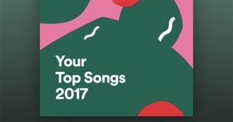 XX Top Songs of 2017 (Spotify)