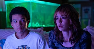 NK&#39;s 2024 Watchlist