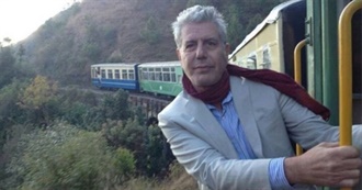 Various Films Liked by Darce Variouspositions