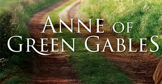 Children&#39;s Books From 1900-1910