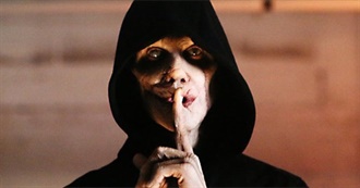 Whatculture: 10 Horror Films That Wasted Their Villain