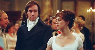 MovieWeb&#39;s 25 Greatest Movies of the 2000s