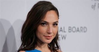 Gal Gadot Filmography (2018)