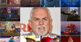 Every Movie From John Ratzenberger That Cora Saw