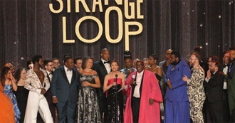 The Tony Awards: Winners and Nominees for Best Musical (1949-2023)