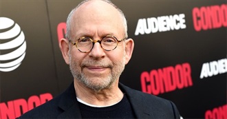 Bob Balaban Filmography (2018)
