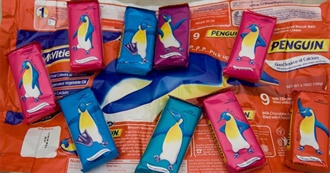 What Ray Ate - Day 348