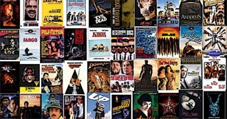 Top 250 Best Movies From IMDb (Fall &#39;18 Update)