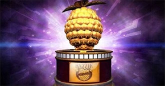 Golden Raspberry Awards 1980-2026