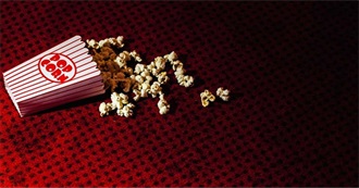 Movies This User Has Watched So Far in 2017