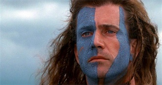 Manic Wayne&#39;s 15 Favourite Scottish Movies