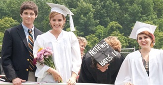 2012 Movies Bub Has Seen