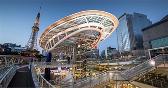 Travel22: Population 10+ Million