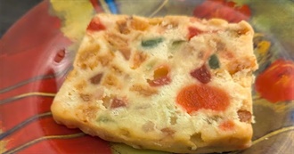 Big T&#39;s Food Eaten Today 889