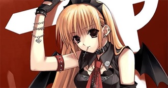 Anime Ko Has Watched (Pls No Judging)