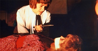 Underrated Movies From the 1970s