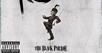 Current Favorite Songs (May 2020)