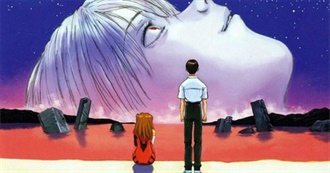 Rate Your Music&#39;s Top 25 1990s Anime