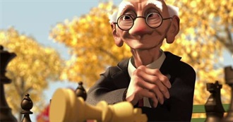 Pixar&#39;s Short Films, Ranked